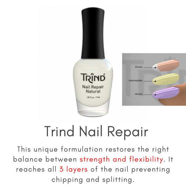 Formaldehyde Free - Trind Nail Repair Natural (Formerly known as Nail Revive Natural)